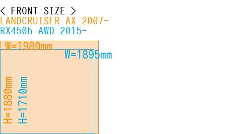 #LANDCRUISER AX 2007- + RX450h AWD 2015-